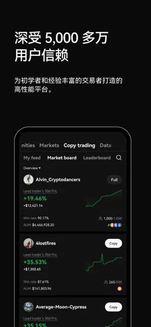 合约交易平台-批量操作终端操作流畅体验出发
