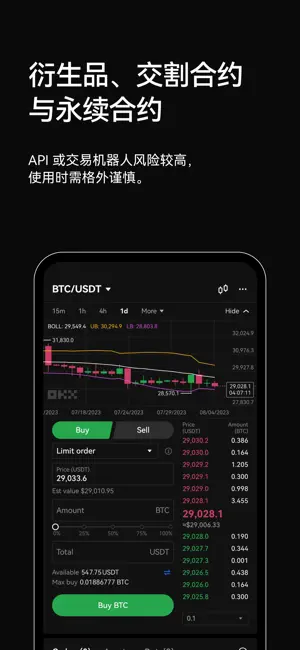 合约交易平台-批量操作终端操作流畅体验出发