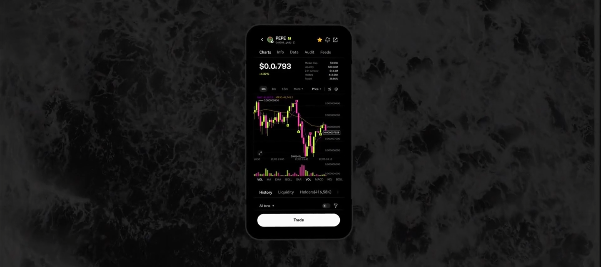 欧交易所app-杠杆ETF交易手机端交易新体验的优势